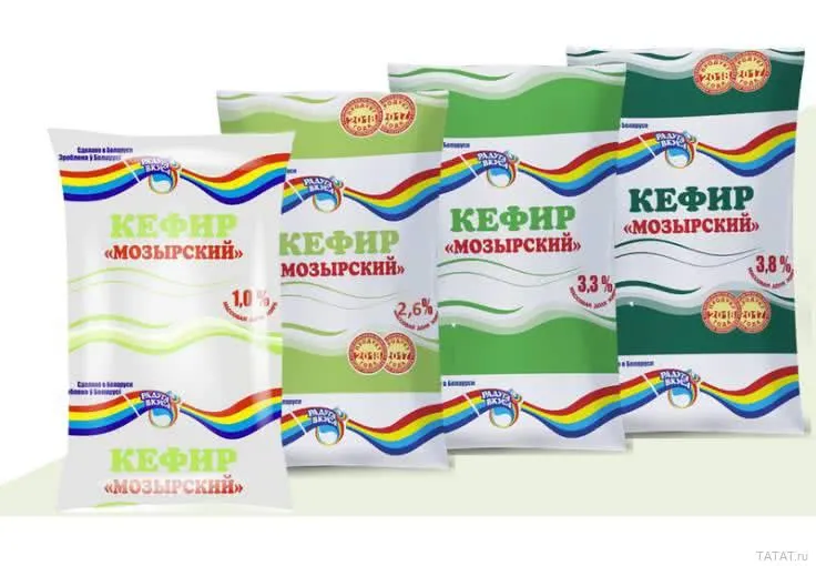 Кефир и кисломолочные изделия